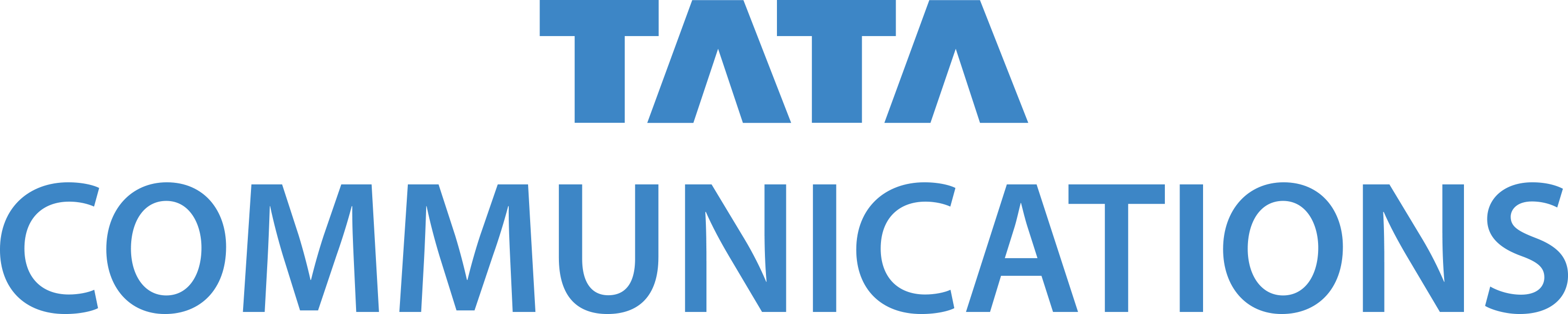 Tata Communications